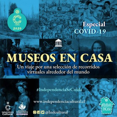 MUSEOS FICHAS CUARENTENA INDCULTURAL